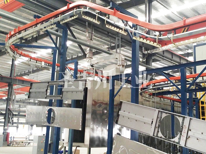 大型板件類噴漆線