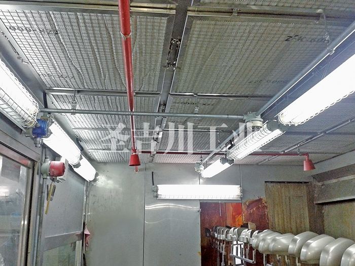 Automatic gas fire extinguishing system in painting room